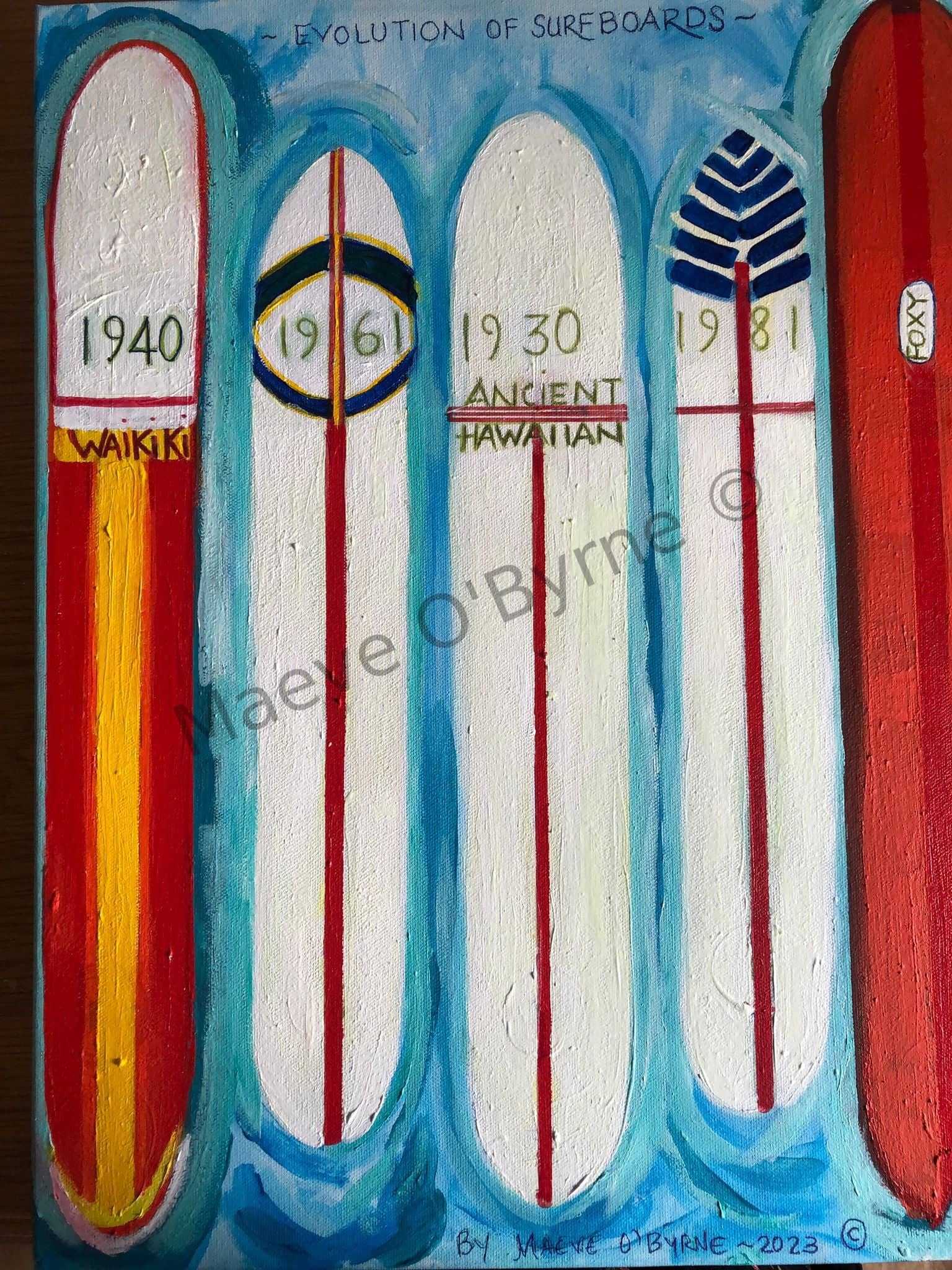 Evolution of surfboards